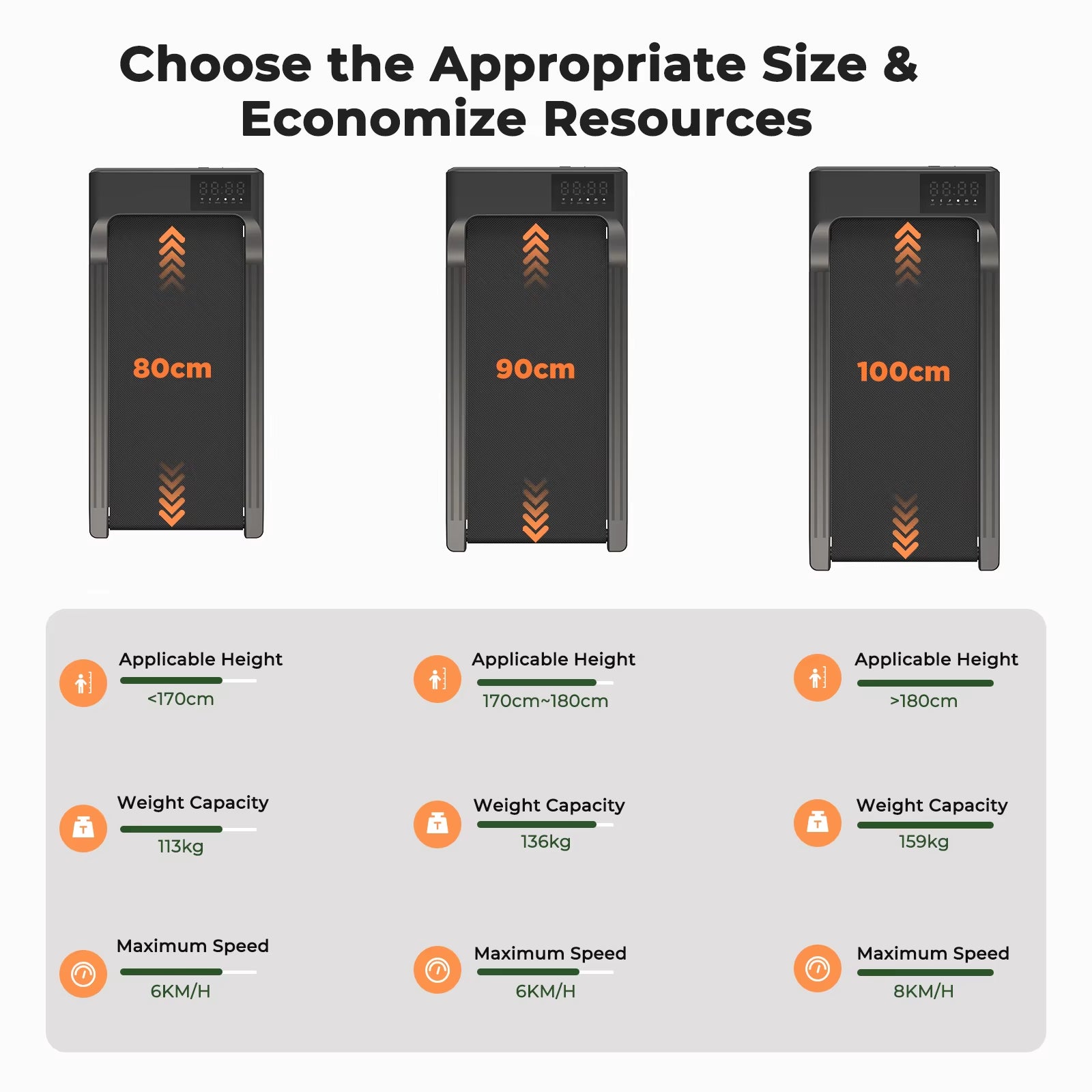 Hot Sale Treadmill 2In1 Treadmills for Home/Office Remote Control LCD Display Adjustable Speed Walking Pad Exercise Machine